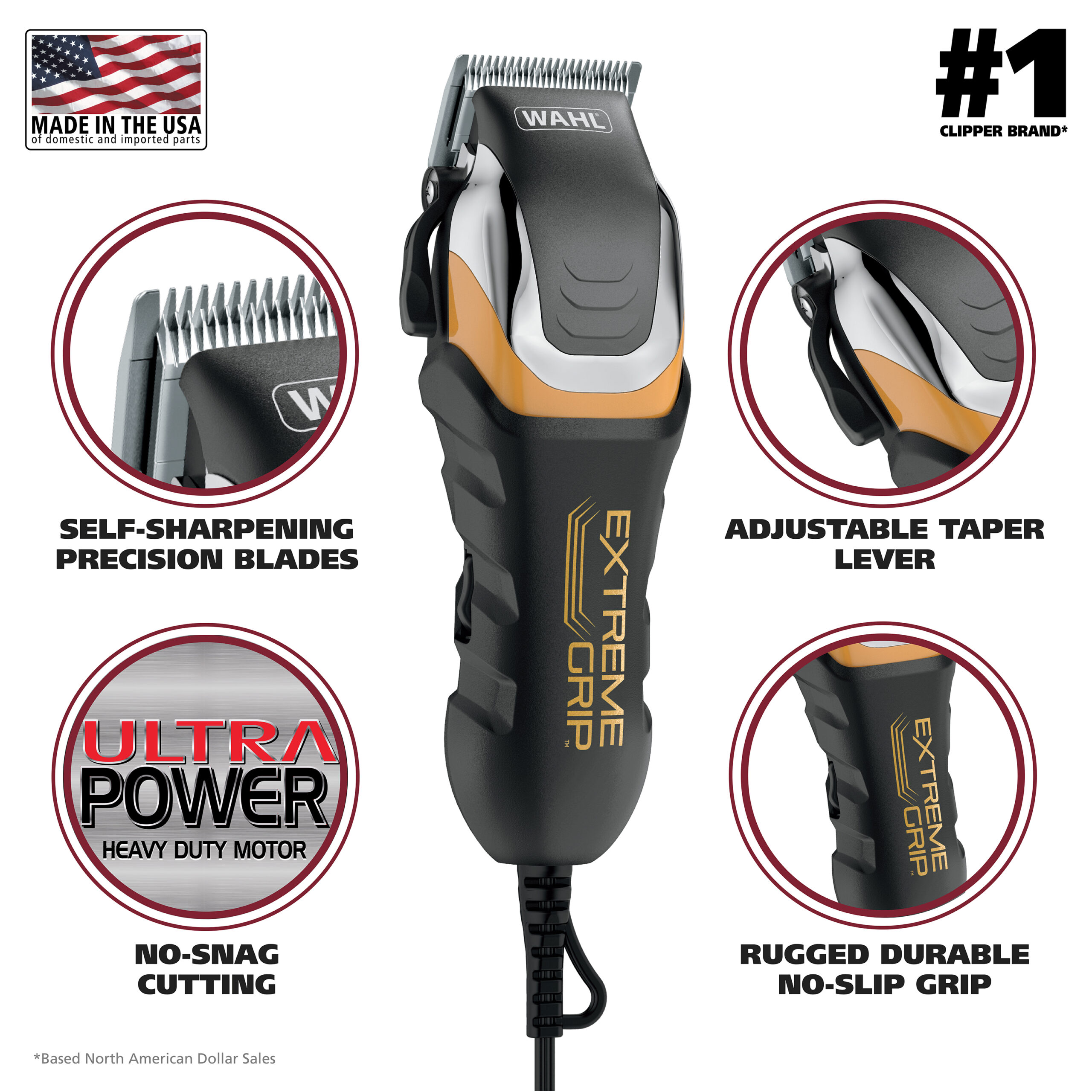 wahl extreme grip pro hair clipper